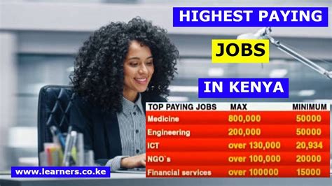 Top 10 Highest Paying Jobs In Kenya Best Careers YouTube