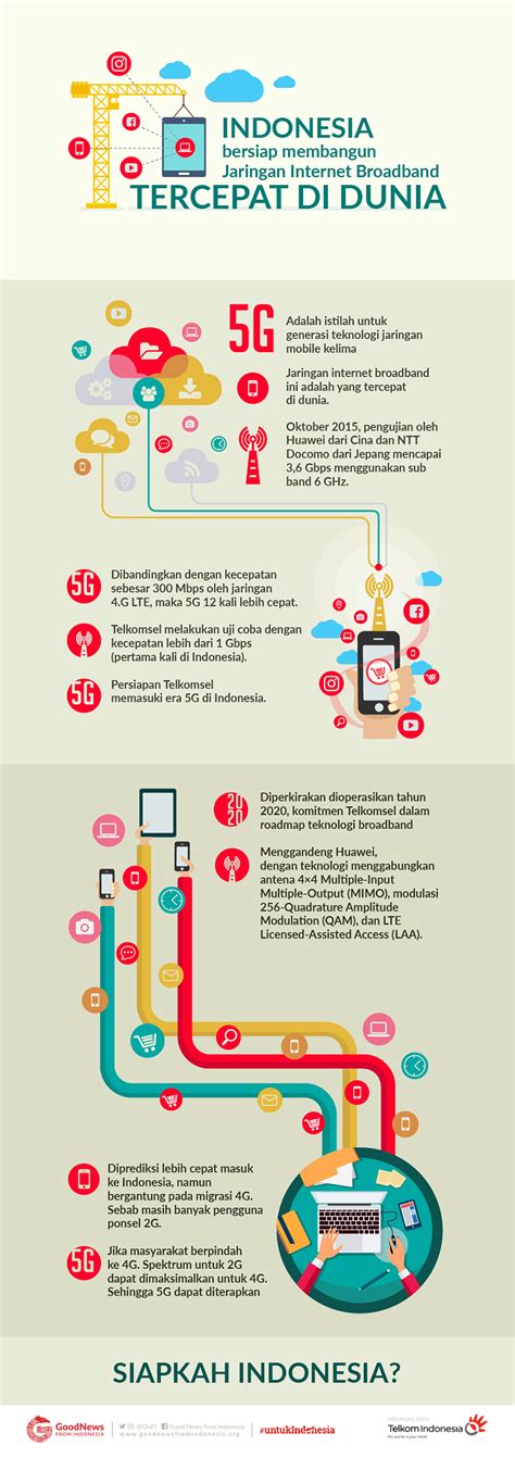 Populer 22+ Gambar Jaringan Internet 5G