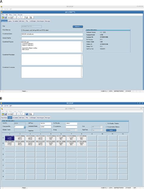 Figure 2 From Using Xcelligence Rtca Instrument To Measure Cell