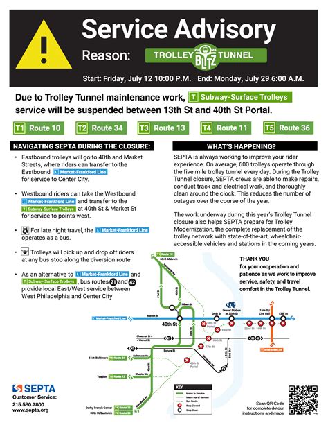 SEPTA Travel Guide: Using the Real-Time Transit Map 17