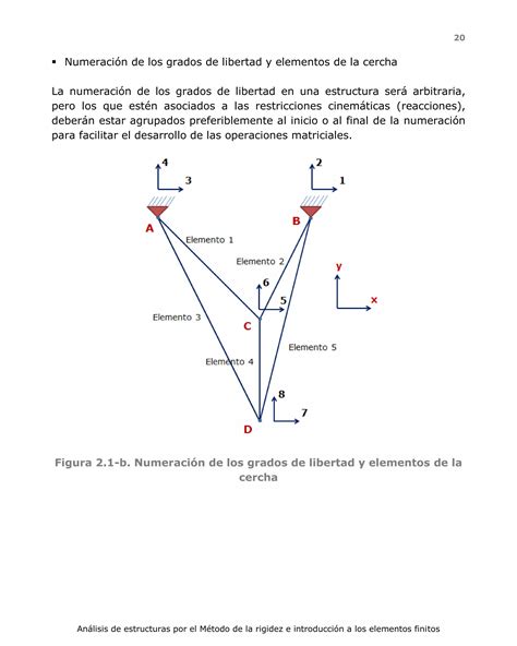 Análisis Matricial De Estructuras Por El Metodo De Rigidezpdf