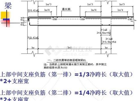 钢筋翻样详细教程其他文教建筑电气施工图土木在线