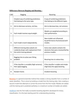 Baggingboosting Pdf