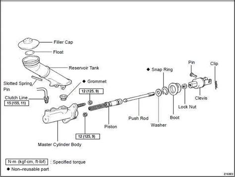 clutch master cylinder diagram  function explained