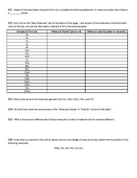 Molecular Polarity Phet Simulation Guide By Easy Peasy Chemistry