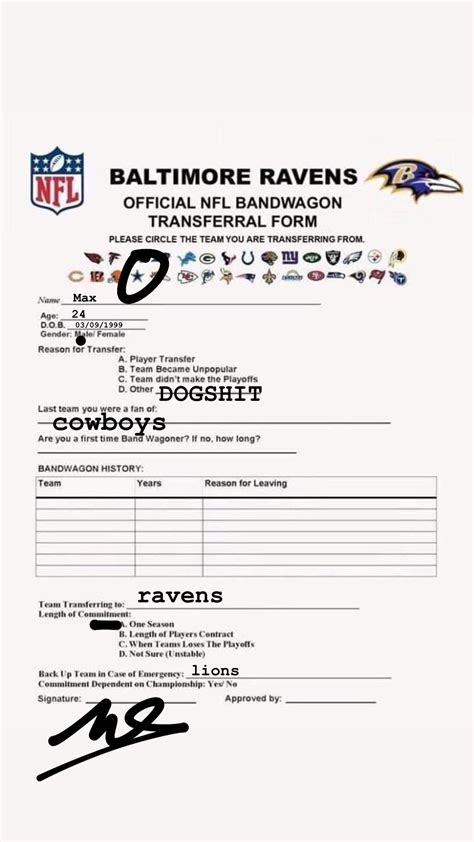 Bandwagon Application Rravens