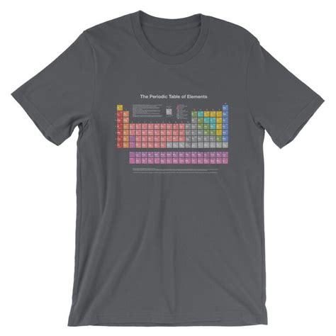 Periodic Table of Elements Premium T-Shirt - MOLECULE STORE