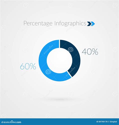 Percent Blue Pie Chart Symbol Percentage Vector Infographics