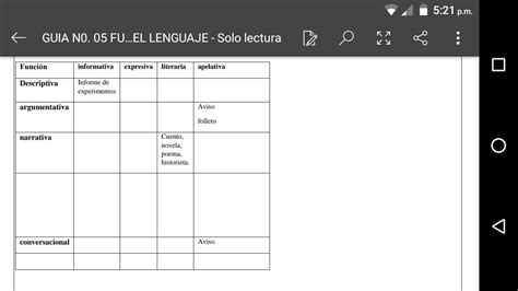 Completa la siguiente información Clasifica los tipos de textos