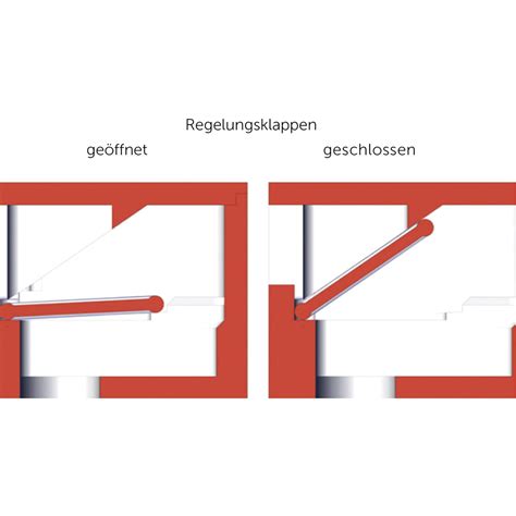 ARIMEO Fensterfalzlüfter classic T für Holzfenster Kunststoff weiß