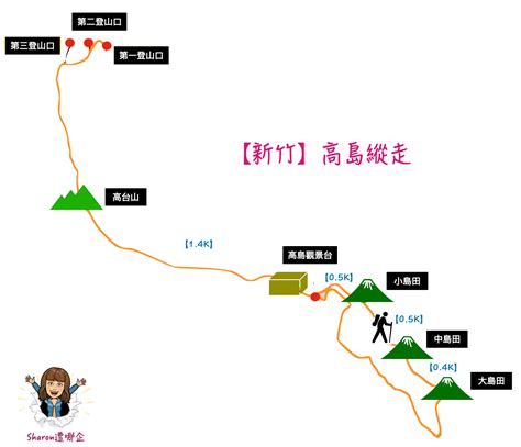 【新竹高島縱走】單攻、兩天一夜走訪六星級森林療癒步道，交通、行程最強全攻略！ Sharon遭哪企