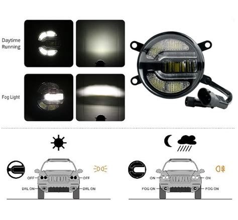 Daylights Austria M Tech Led Tagfahrlicht In Duolight Fog Drl Mm