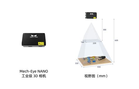 Mech Eye工业级3D相机 产品介绍 梅卡曼德机器人