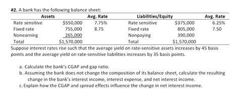 Solved 2 ﻿a Bank Has The Following Balance Sheet Suppose