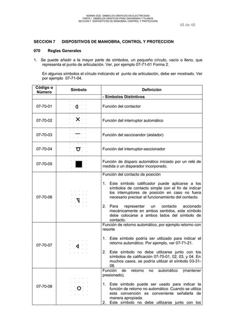 Simbologia Iec Completa Pdf Descarga Gratuita