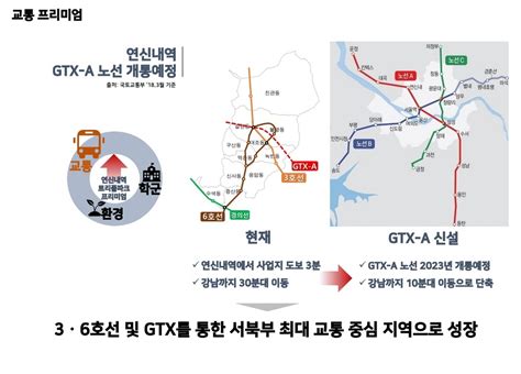 연신내역 트리플파크