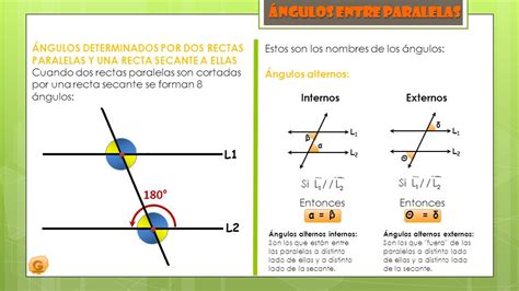 Ejemplos De Dos Rectas Paralelas Cortadas Por Una Secante Ejemplo