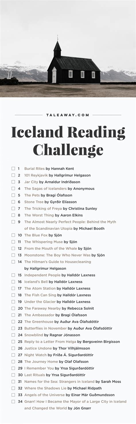 Books Set In Iceland - Tale Away - Books for Readers Who Travel