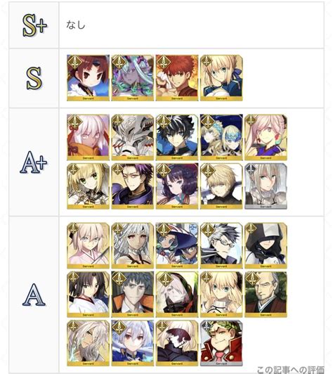 Pin Af Kensuke O P Fgo