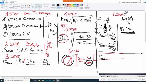 Ripasso Delle Formule Per La Verifica Di Meccanica Dimensionamento