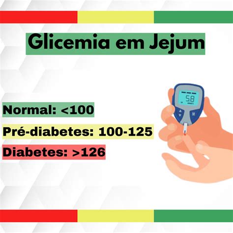 Glicose 102 Em Jejum - Quais Os Valores De Referência Do Exame Insulina Em Jejum? – LKBJ