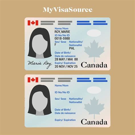 PR Card Renewal: From Requirements to Processing Times | My Visa Source