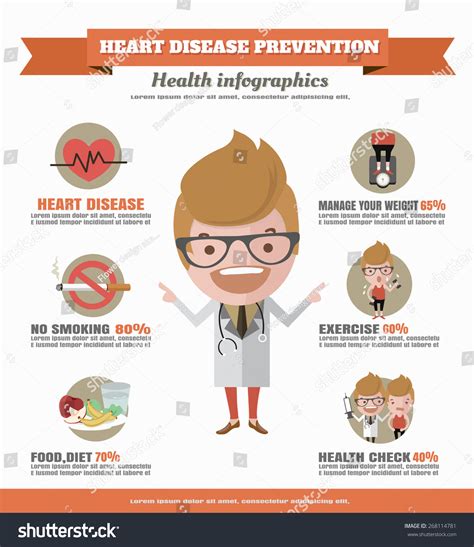 Disease Prevention Over 272545 Royalty Free Licensable Stock Vectors And Vector Art Shutterstock