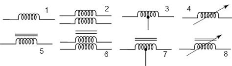 Circuit Symbols Of Electronic Components