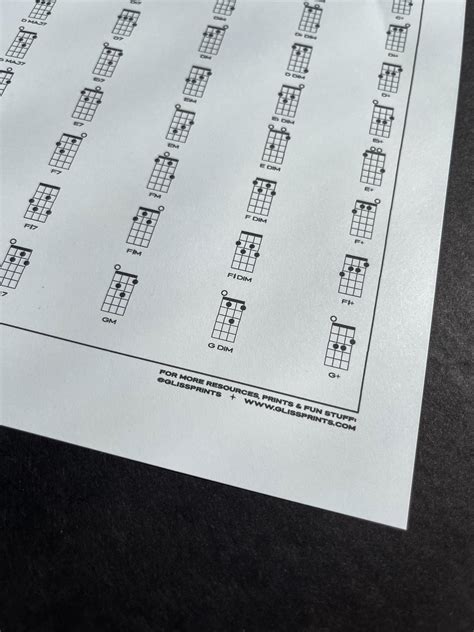 Ukulele Chords Fingering Chart Pdf Printable Digital Download Gliss