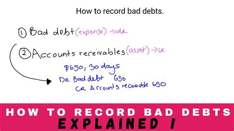 How To Record Bad Debts Short And Easy Explanation Journal Entry