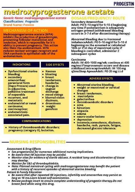 Progestin Drug Study Overview and Nursing Guidelines - Studocu