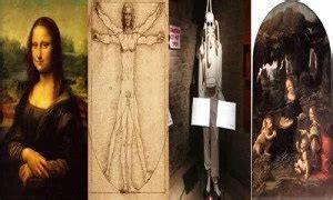 Leonardo Da Vinci Interesting Facts Learnodo Newtonic