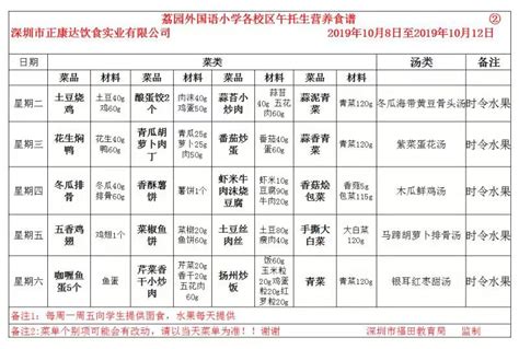 荔园外国语小学午托生食谱（2019年10月8日 10月12日） 校务公开 荔园外国语教育集团