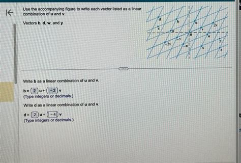 Solved Use The Accompanying Figure To Write Each Vector Chegg