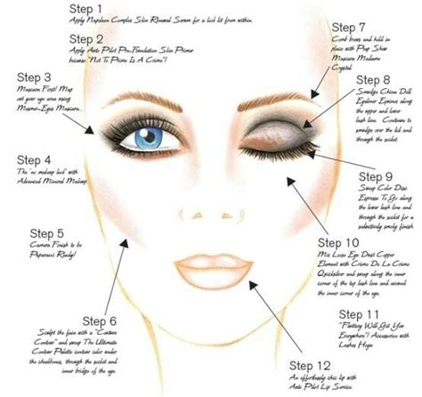 How To Apply Makeup Step By For Beginners Makeup Vidalondon