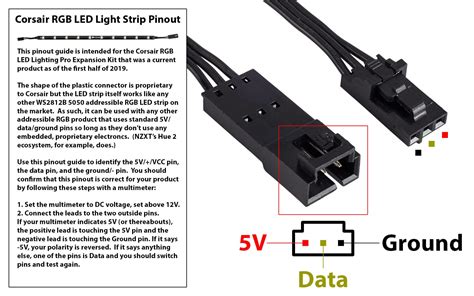 Come Collegare I Led Rgb Alla Tua Scheda Madre Connettori