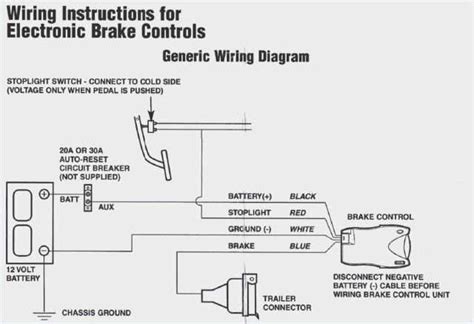 The Ultimate Guide To Installing A Tekonsha Breakaway Wiring Diagram