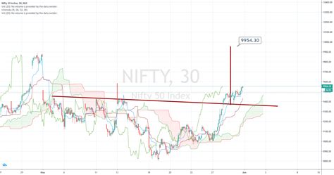 Nifty Org Authors Telegraph