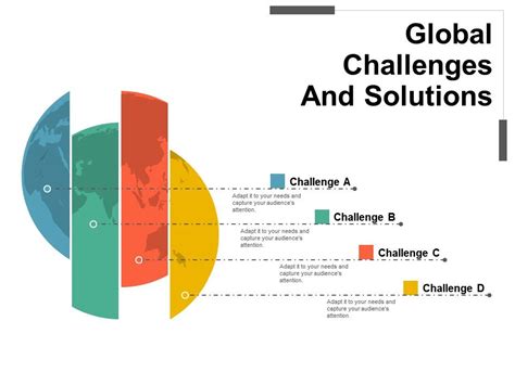 Global Challenges And Solutions Powerpoint Slide Designs | PowerPoint Slide Presentation Sample ...