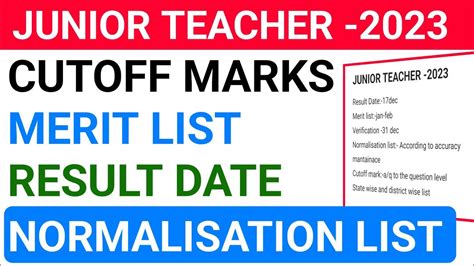 Jt Exam Cut Off 2023 Junior Teacher Cutoff 2023 JT Exam Merit List 2023