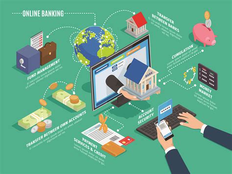 8.34 million Nepalis have access to mobile banking services 