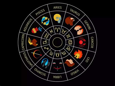 Download a circle with various zodiac signs | Wallpapers.com