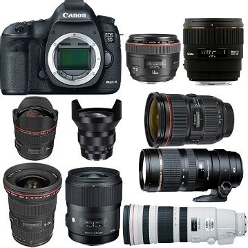 Best-lenses-for-5d-mark-iii - Camera Times