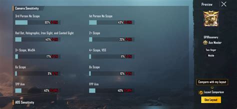 Simak 6 Guide Setting Sensitivitas Dan Layout PUBG Mobile Versi GPX