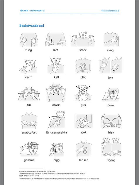 Teckenspr K Babyteckenspr K Pedagogiskt Ledarskap