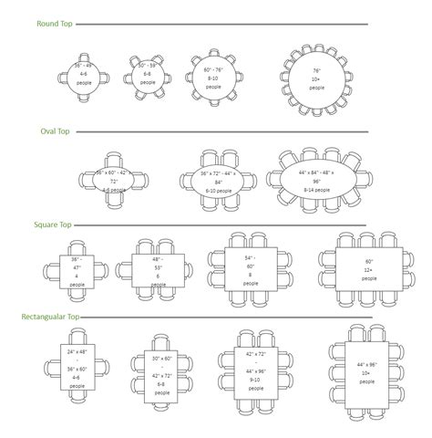 Multiple Seating Plan EdrawMax Template bob娱乐网站