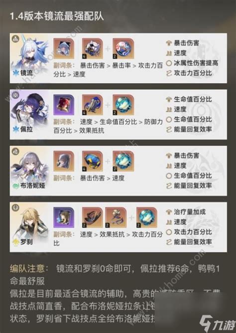 崩坏星穹铁道镜流最强配队攻略崩坏星穹铁道九游手机游戏