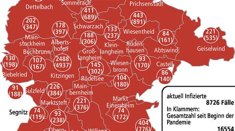 Zwei Weitere Corona Tote Im Landkreis Kitzingen