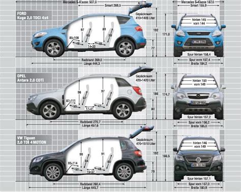 Ford Kuga 2024 Dimensions Dona Nalani