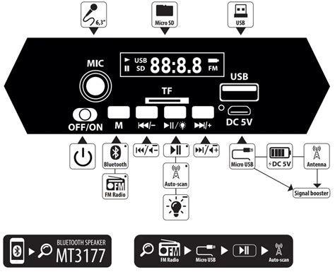 Media Tech Mt Wireless Speaker Instruction Manual